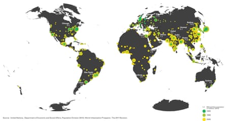 Past and present growth of cities around the world
