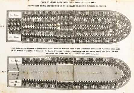 Pivotal moment … diagram of Liverpool slave ship the Brookes, 1788.