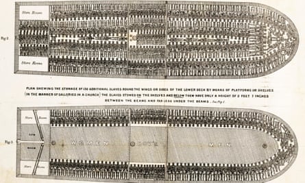 Plan of a British slave ship showing how slaves were stowed.