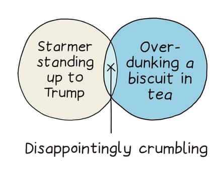 on one side it says ‘Starmer standing up to Trump’; on the other it says ‘Over-dunking a biscuit tea’. The space where the two circles meet has an arrow to it from the phrase ‘Disappointingly crumbling’