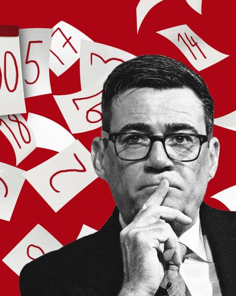 100 Days of Burnham