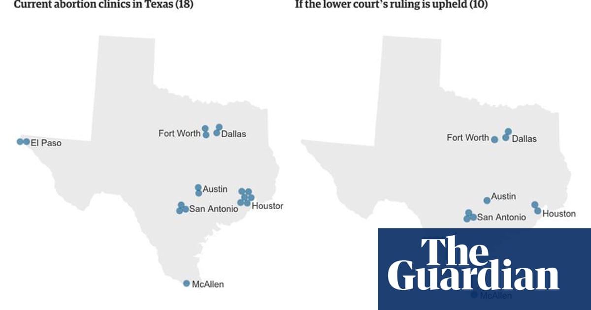 Supreme Court Ruling On Texas Abortion Law Could Shutter Clinics Across South World News The Guardian Supreme Court Ruling On Texas Abortion Law Could Shutter Clinics Across South World News The Guardian