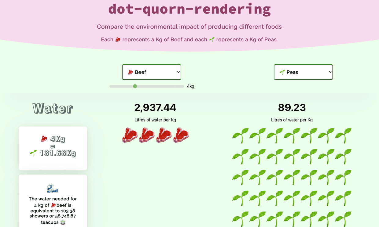 Dot-Quorn-Rendering screenshot