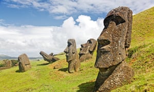 Easter Island Statues Mystery Behind Their Location