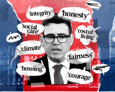 Photo of Andy Burnham surrounded by political key words in speech bubbles