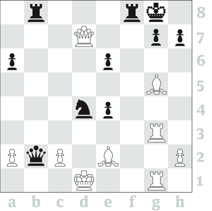 Chess: Carlsen loses two classical games in a row for the first