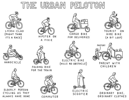 City cycling cartoon