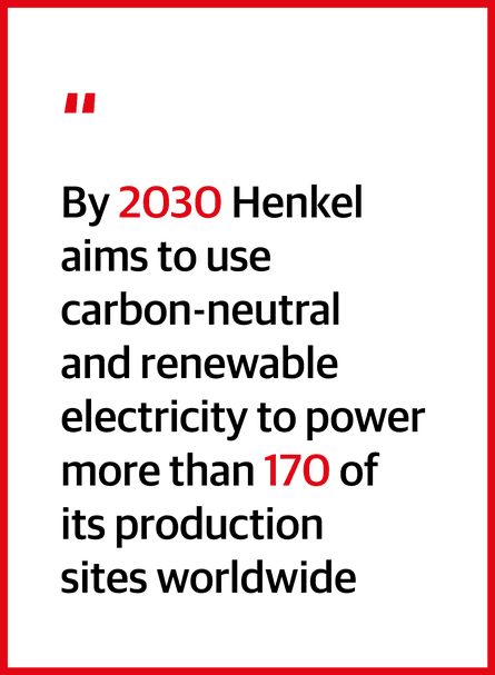 Quote: “By 2030 Henkel aims to use carbon-neutral and renewable electricity to power more than 170 of its production sites worldwide”