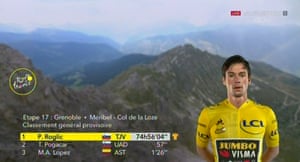 Tour de France 2020