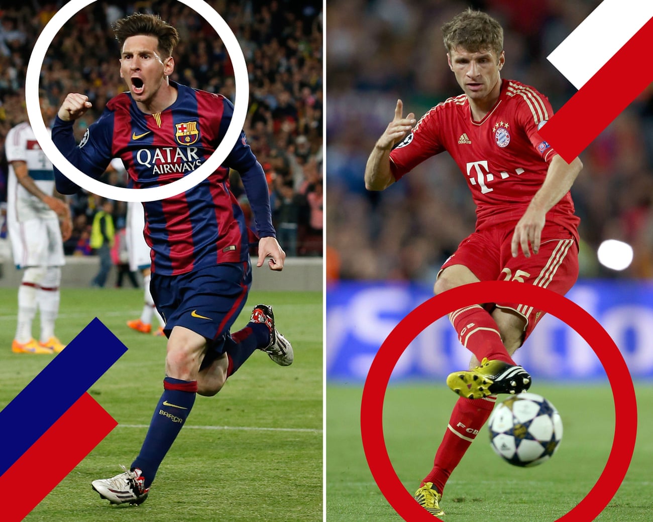 Todos los enfrentamientos entre Lionel Messi y Thomas Müller, clasificados de menor a mayor importancia Todos los enfrentamientos entre Lionel Messi y Thomas Müller, clasificados de menor a mayor importancia