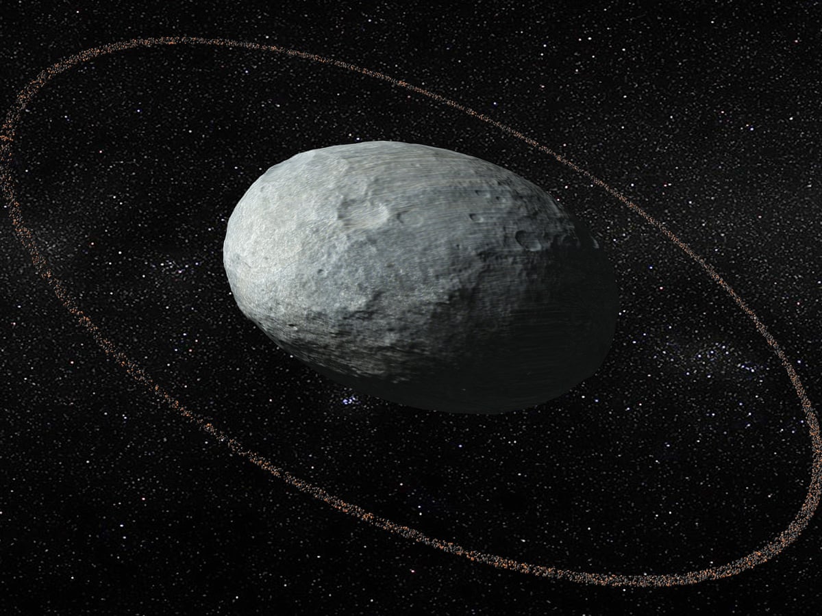 Big Rings Planet What Four Planets Have Rings