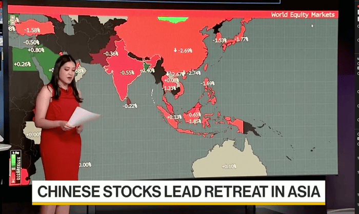 Asian stock markets today