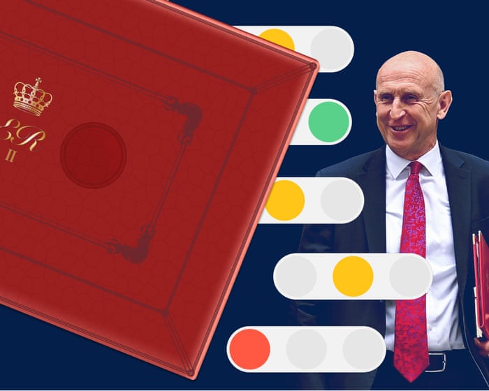 You be the chancellor: play our budget game to see if you can balance the books