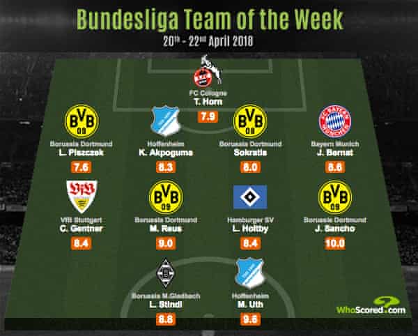 The Statistics And Tactics That Explain How Wolves Won The