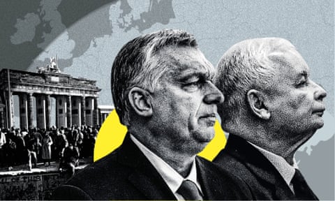 fall of Berlin Wall, Viktor Orban, Jarosław Kaczyński