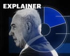 Israeli opposition weighs Palestinian alliance to challenge Netanyahu