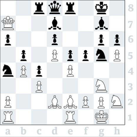 Chess 3709
