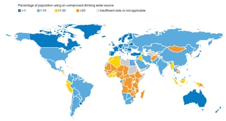 The percentage of populations using an unimproved drinking water source in 2015.