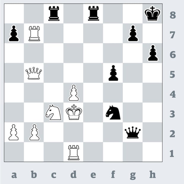 Chess 3440