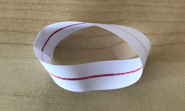 Did You Solve It The Puzzle With A Twist Mathematics The Guardian Did You Solve It The Puzzle With A Twist Mathematics The Guardian