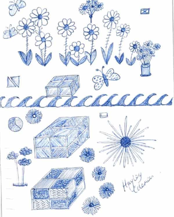 What Your Work Doodles Really Say About You Guardian Careers