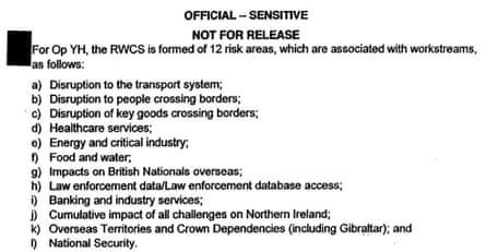 Risk areas identified by the Cabinet Office.