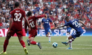 Image result for christian pulisic