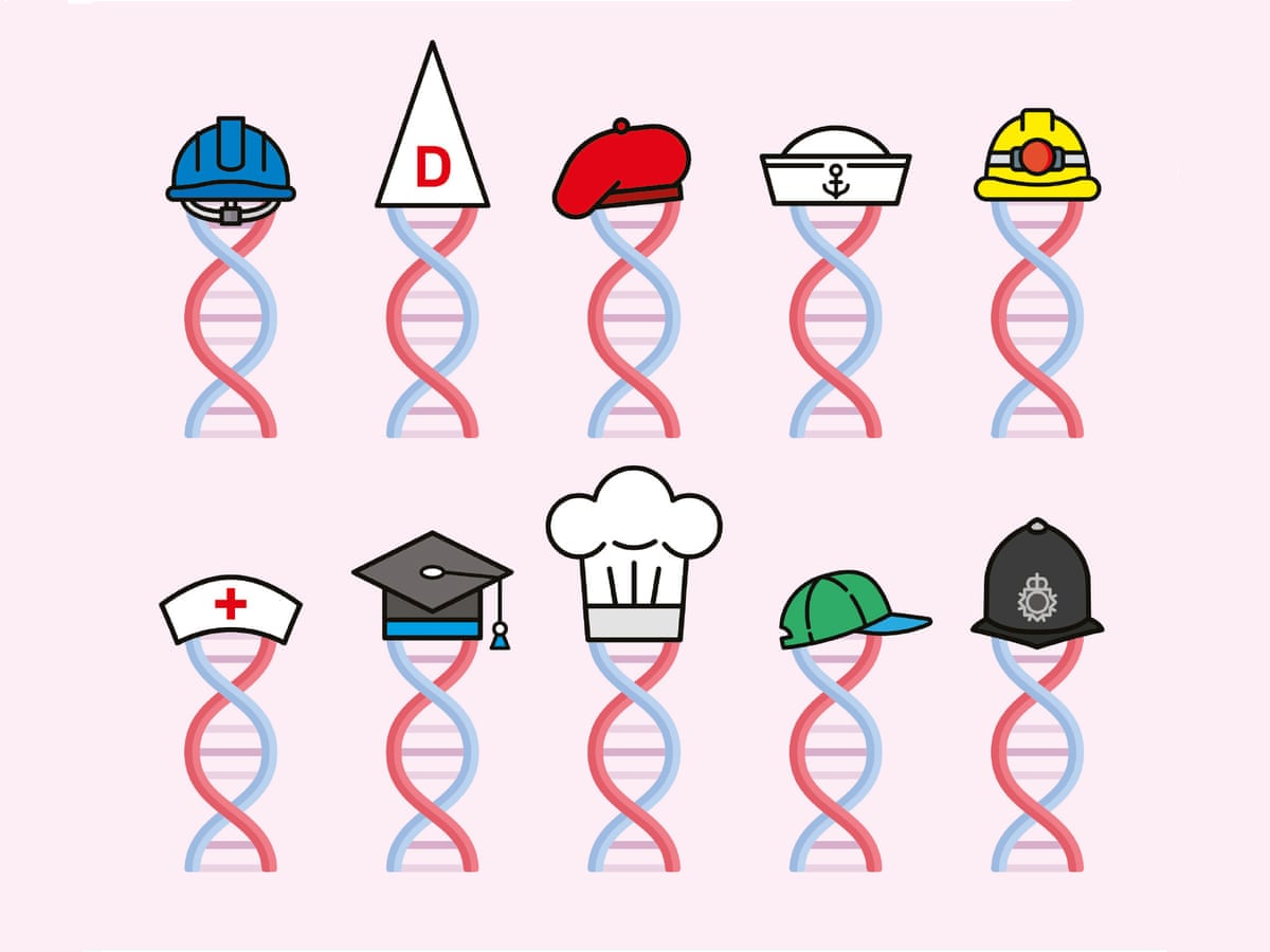 So Is It Nature Not Nurture After All Science The Guardian