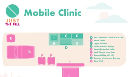 Just the Pill mobile clinic map. The group has been providing abortion support on wheels for years.