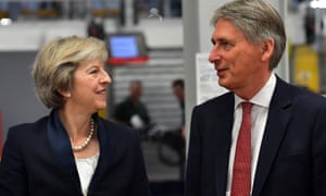 Theresa May with Philip Hammond