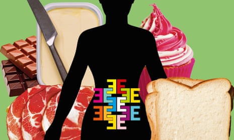 A composite illustration of various foods (chocolate, butter, etc) and a human silhouette