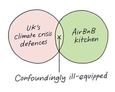 1 Politicians trying to capture the youth vote on Tiktok/Ping-pong ball bounces off the table (Caption: An increasingly undignified chase); 2 Unchecked AI/Best man’s speech (Caption: Hoping for the best, preparing for the worst); 3 UK’s climate crisis defences/Airbnb kitchen (Caption: Confoundingly ill-equipped), panel 3
