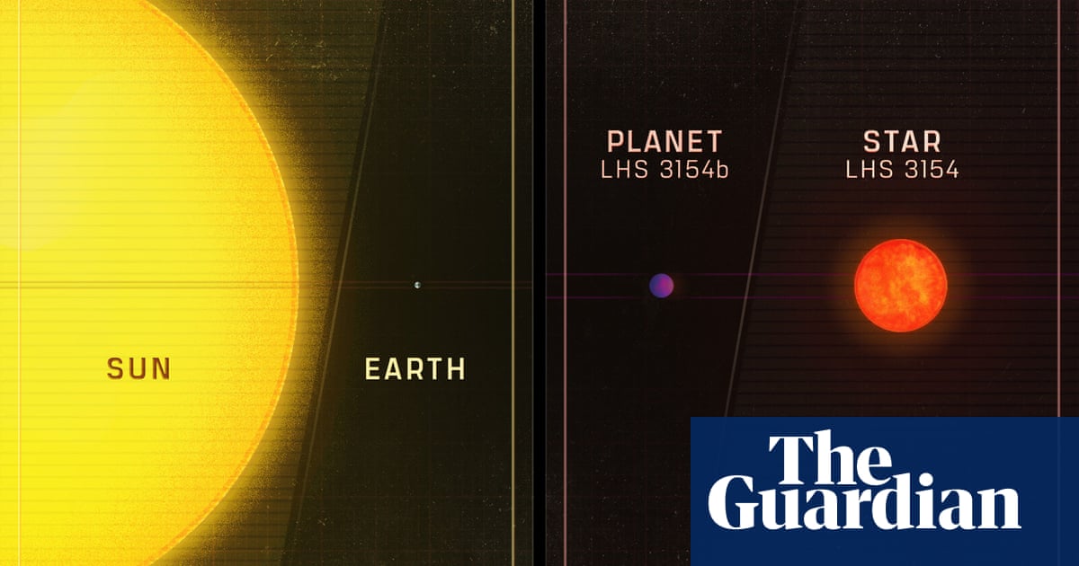 Astronomers spot ‘overweight’ planet that appears too big for tiny host star - The Guardian