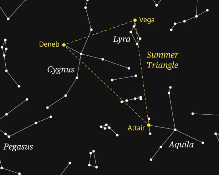 Starwatch: Vega the bright star will light the way to the constellation of Lyra