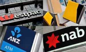 signage of Australia’s ‘big four’ banks ANZ, Westpac, the Commonwealth Bank (CBA) and the National Australia Bank (NAB)