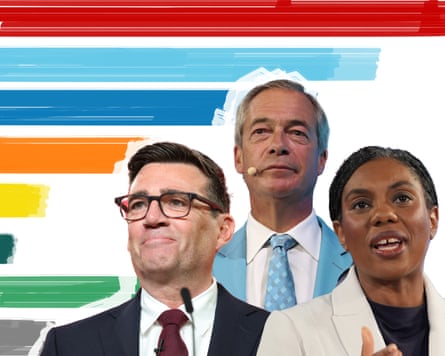 Andy Burnham, Nigel Farage, Kemi Badenoch