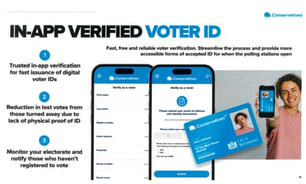 Graphic showing app feature for digital voter ID verification with text suggesting this would offer advantages including ‘reduction in lost votes’ and the chance to ‘monitor your electorate’ and pictures of phone screens, a photo ID card and a young man holding a phone screen showing his voter ID