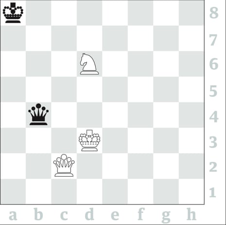 Battle vs. Chess Platinum Club •
