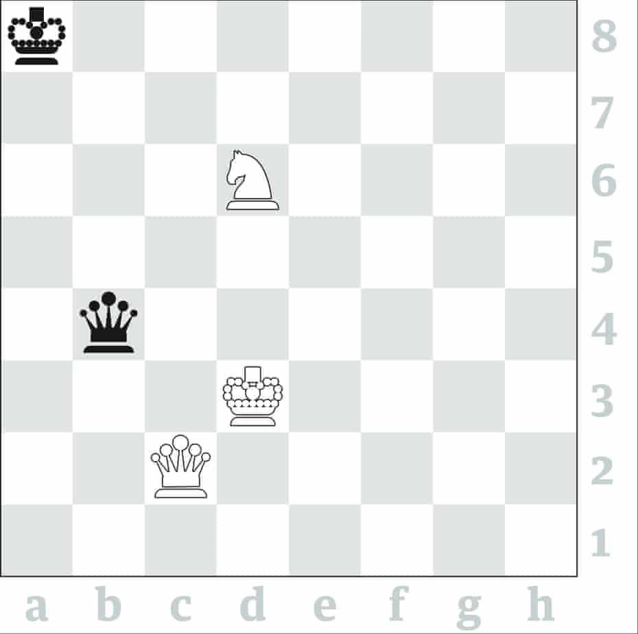Chess Carlsen A Class Apart As World No 1 Dominates At Chess Wimbledon Magnus Carlsen The Guardian Chess Carlsen A Class Apart As World No 1 Dominates At Chess Wimbledon Magnus Carlsen The Guardian