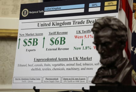A poster of figures about the trade deal’s supposed benefits for the US