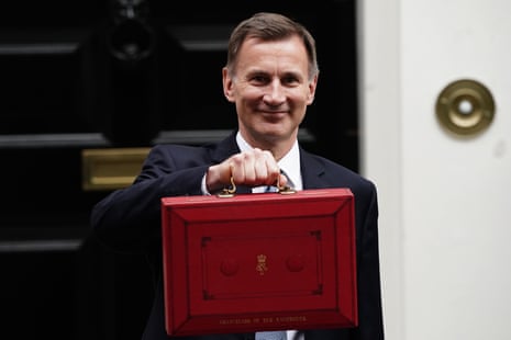 Hunt with the budget box.
