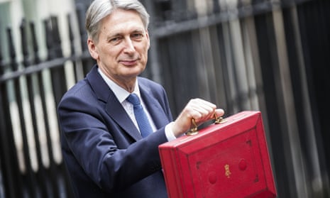 Philip Hammond before delivering the budget in March