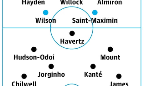 Newcastle v Chelsea