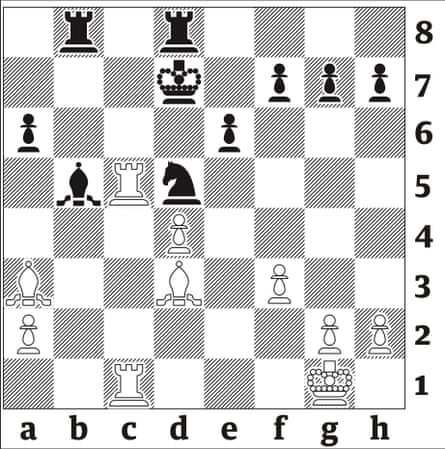Norway Chess 10: Levon beats Magnus, Firouzja snatches 2nd