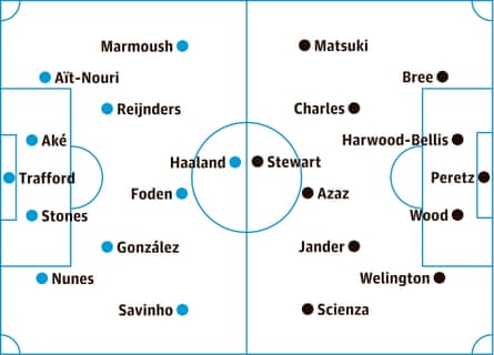 FA Cup and Premier League team news: predicted lineups for the weekend action