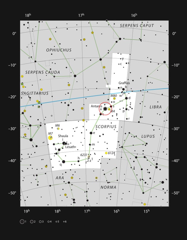 This chart shows the prominent constellation of Scorpius. At the heart of this very striking grouping of stars lies Antares.
