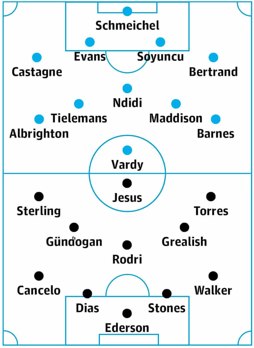 Leicester V Manchester City Match Preview Premier League The Guardian Leicester V Manchester City Match Preview Premier League The Guardian