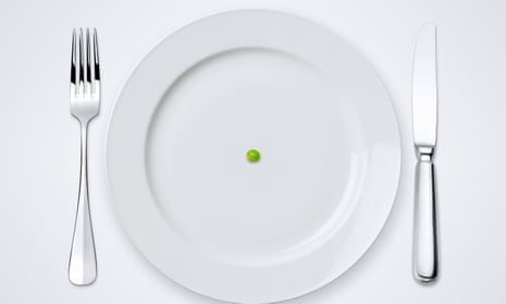 Empty dinner plate