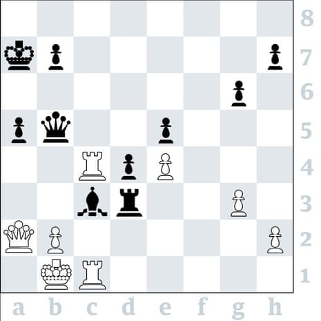 Chess 3635