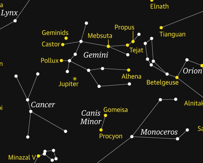 Starwatch: Brave the cold and the enjoy the Geminids meteor shower